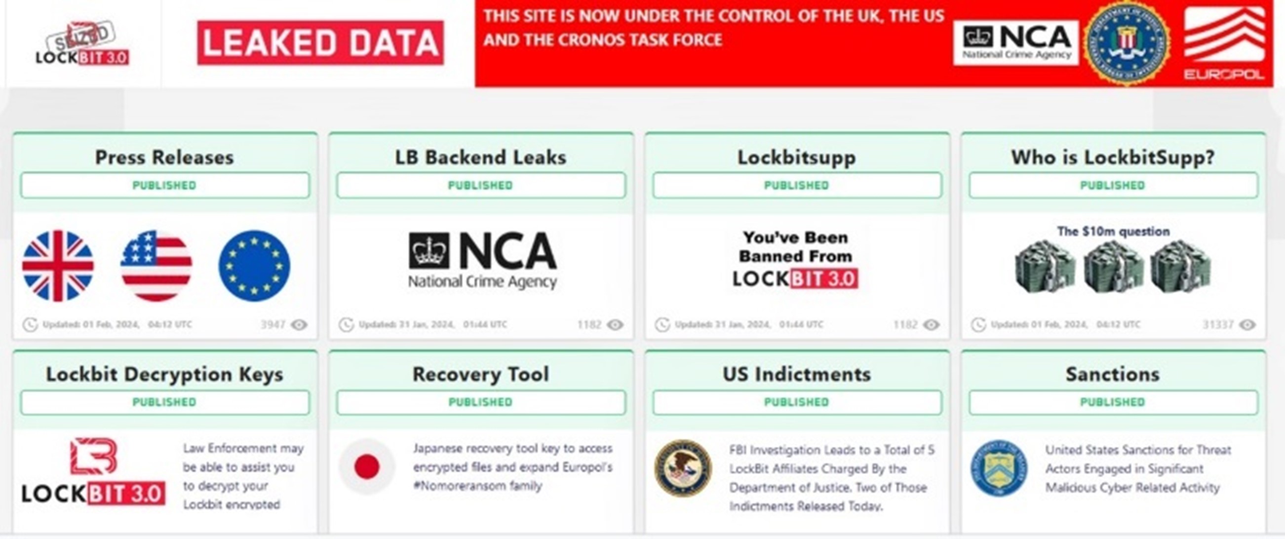 LockBit: Locked Down